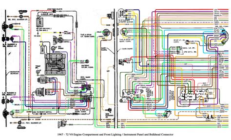 1985 Chevy Truck Wiring Diagram Free - Wiring Diagram