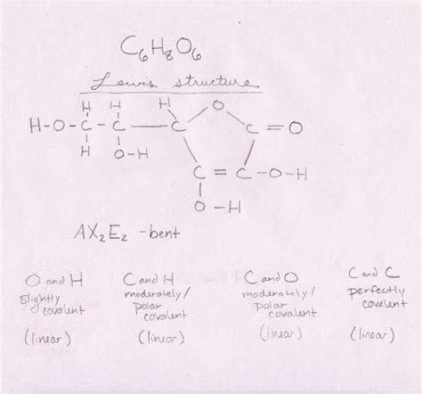 Lewis Structure - Vitamin C