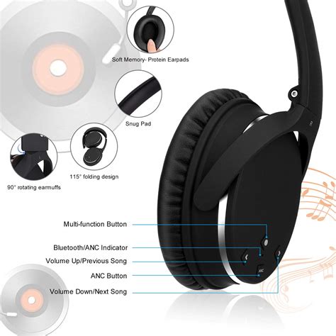 Active Noise Cancelling Stereo Headphones Bluetooth 5.0,Srhythm NC25 ...