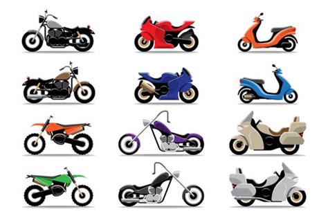 Motorcycle - Type Buying Guide