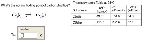 Solved What's the normal boiling point of carbon disulfide? | Chegg.com