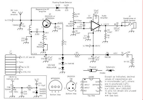 How I built a shortwave Armstrong FET regenerative receiver in 2024 ...