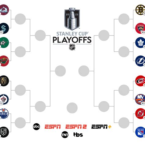 Nhl Standings 2023 Playoffs Chart