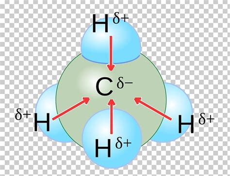 Chemical Polarity Ammonia Chemistry Molecular Geometry Molecule PNG, Clipart, Ammonium, Apolaire ...