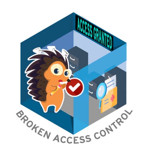 Broken Access Control - Credly