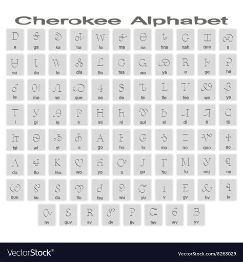 Set of monochrome icons with cherokee alphabet Vector Image