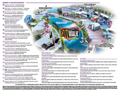 Universal Orlando Maps including theme parks and resort maps