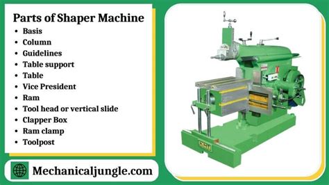 Parts of Shaper Machine | What Is the Shaper Machine? | Working of ...