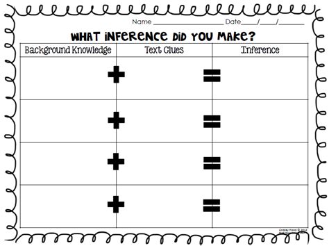 Pre-K - Grade 2 Materials - Inference Strategies