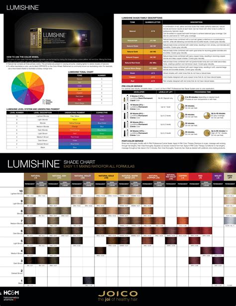 Joico Lumishine Shade Chart. Redken Color Fusion Chart, Joico Color ...