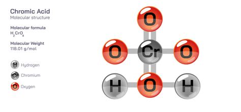 Chromic Acid Structure