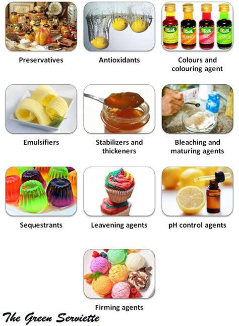 Types Of Food Additives - astonishingceiyrs