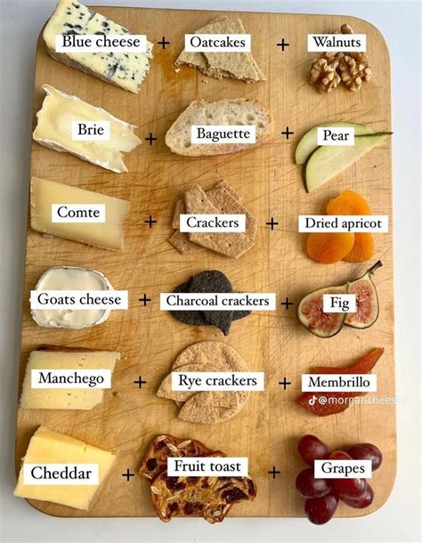 Cheese Pairings for the Ultimate Charcuterie Board