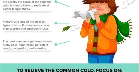 What is Rhinovirus? [Infographic]