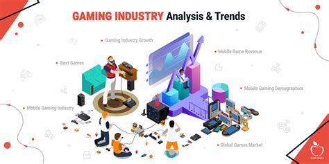 What Are The Current Trends Influencing Video Game Industry