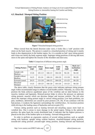 VIRTUAL OPTIMIZATION OF SITTING POSTURE ANALYSIS ON USING LOW-COST LOADCELL BASED ON VARIOUS ...