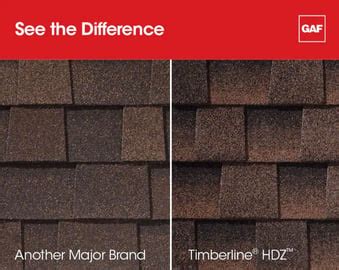 GAF Timberline HDZ vs. TAMKO Heritage Shingles