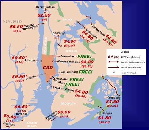 Road Pricing: New York congestion pricing 2012 version