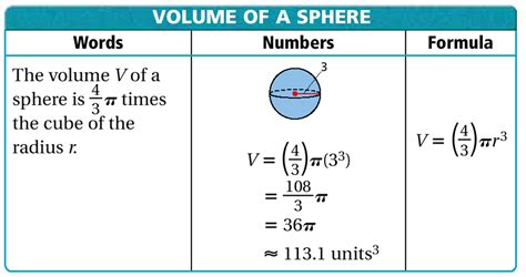 Mr. Giomini's Mathematics Blog: Class Topics: 02.09.12