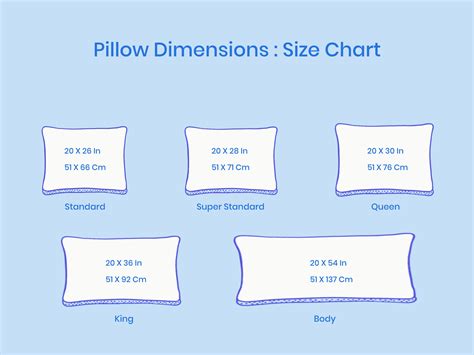 Pillow Sizes Dimensions Guide DreamCloud | atelier-yuwa.ciao.jp