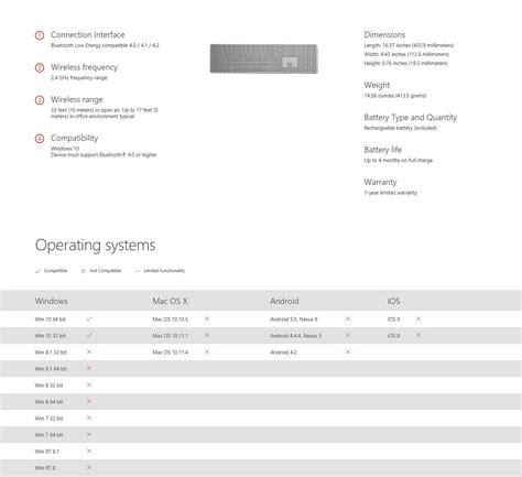 Microsoft Modern Keyboard With Fingerprint ID - Gray