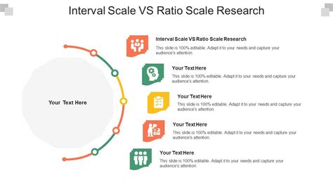 Interval Scale Vs Ratio Scale Research Ppt Powerpoint Presentation Slide Cpb | Presentation ...