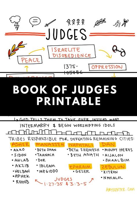 Samson, Gideon, and Deborah: Powerful Biblical Judges | Books of the ...