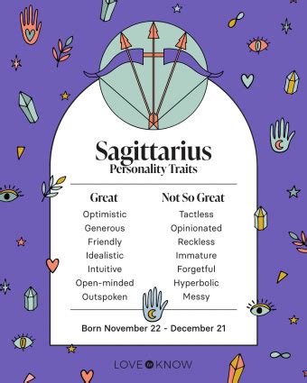 Sagittarius Personality Traits & Characteristics | LoveToKnow