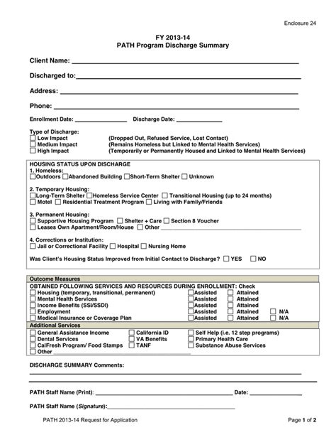 Discharge Summary Template - download free documents for PDF, Word and Excel