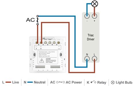 200W Triac Dimmer 230V 240VAC Dimming LED Lights Switch Dimmable Adjustable Brightness ...