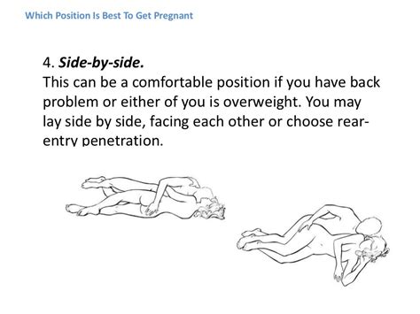 Best position to get pregnant - holovirt