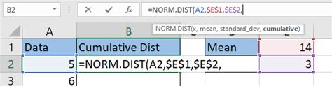 How to Plot a CDF in Excel - Sheetaki