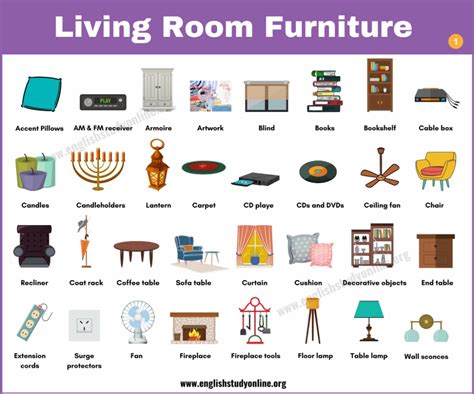 Living Room Furniture: Useful List of 60 Objects in The Living Room | Drawing room furniture ...