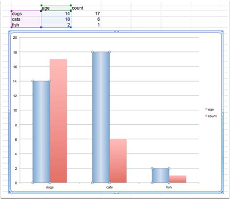 How to Make 2D Excel Graphs Look 3D - Podfeet Podcasts