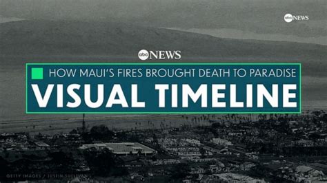 Maui wildfires updates: President Biden, first lady get firsthand look at damage - ABC News