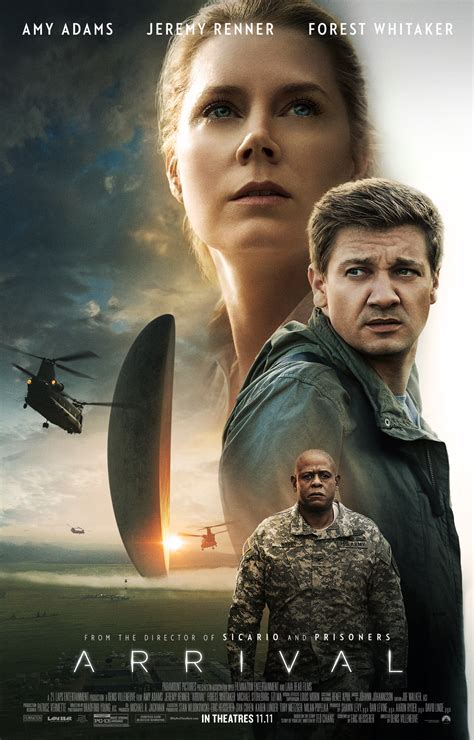 Arrival (2016) Bluray 4K FullHD - WatchSoMuch