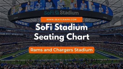 Sofi Stadium Seating Chart 2023 Seatgraph - vrogue.co