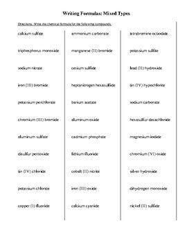 Writing Chemical Formulas - Mixed Types by Chris Mack | TPT