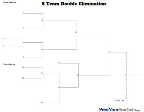 Printable 5 Team Seeded Double Elimination Bracket