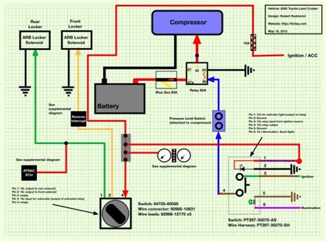 Arb Air Locker Wiring Diagram