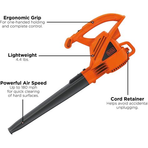 BLACK&DECKER LB700 Sopladora de hojas Eléctrica 110V Portátil 725 CFM