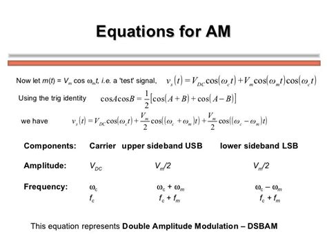 Amplitude modulation