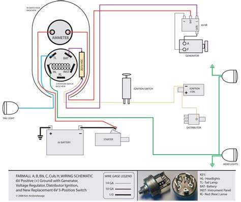 farmall b wiring diagram - Wiring Diagram