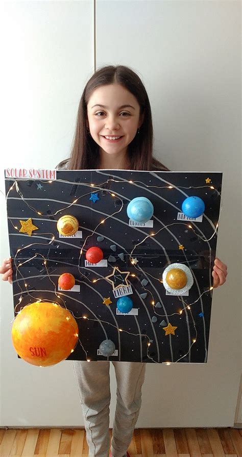 Solar System Project Ideas