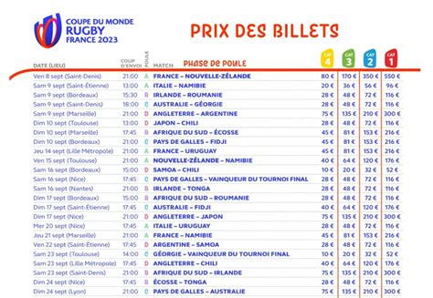 J-365 Coupe du monde de rugby 2023. Où, quand et à quels prix acheter ...