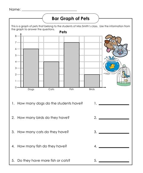 2Nd Grade Bar Graph For Kids - Bar Graphs 2nd Grade : - Barakpic07