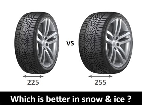 Wide Tires vs Narrow Tires on Snow & Ice - Top Tire Review