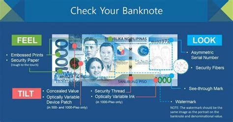 BSP urges public to be on lookout for fake banknotes | Philippine News ...