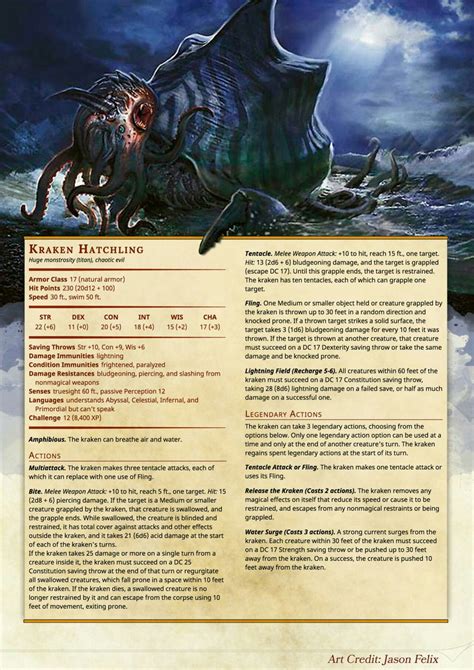 Pin by Patrick Keyes on ADnD Compendium in 2019 | Dnd 5e homebrew, Dnd monsters, Dungeons ...