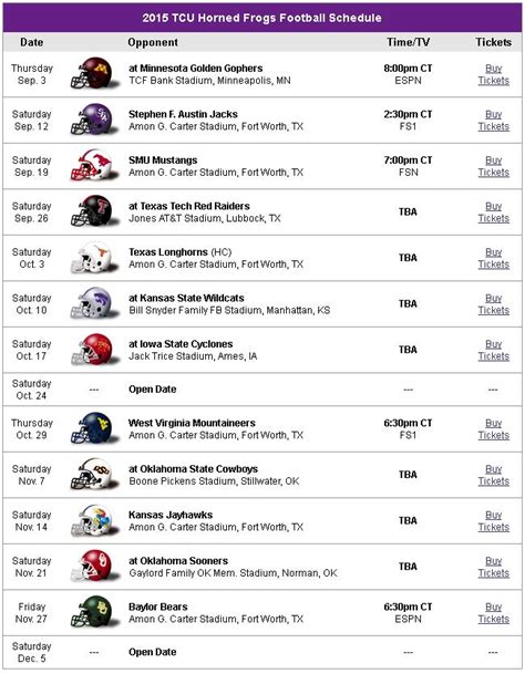 Tcu Football Quarterback 2025 Schedule - Charles R Pruitt